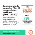 Instituto Alziras lança resultados do Perfil das Prefeitas no Brasil